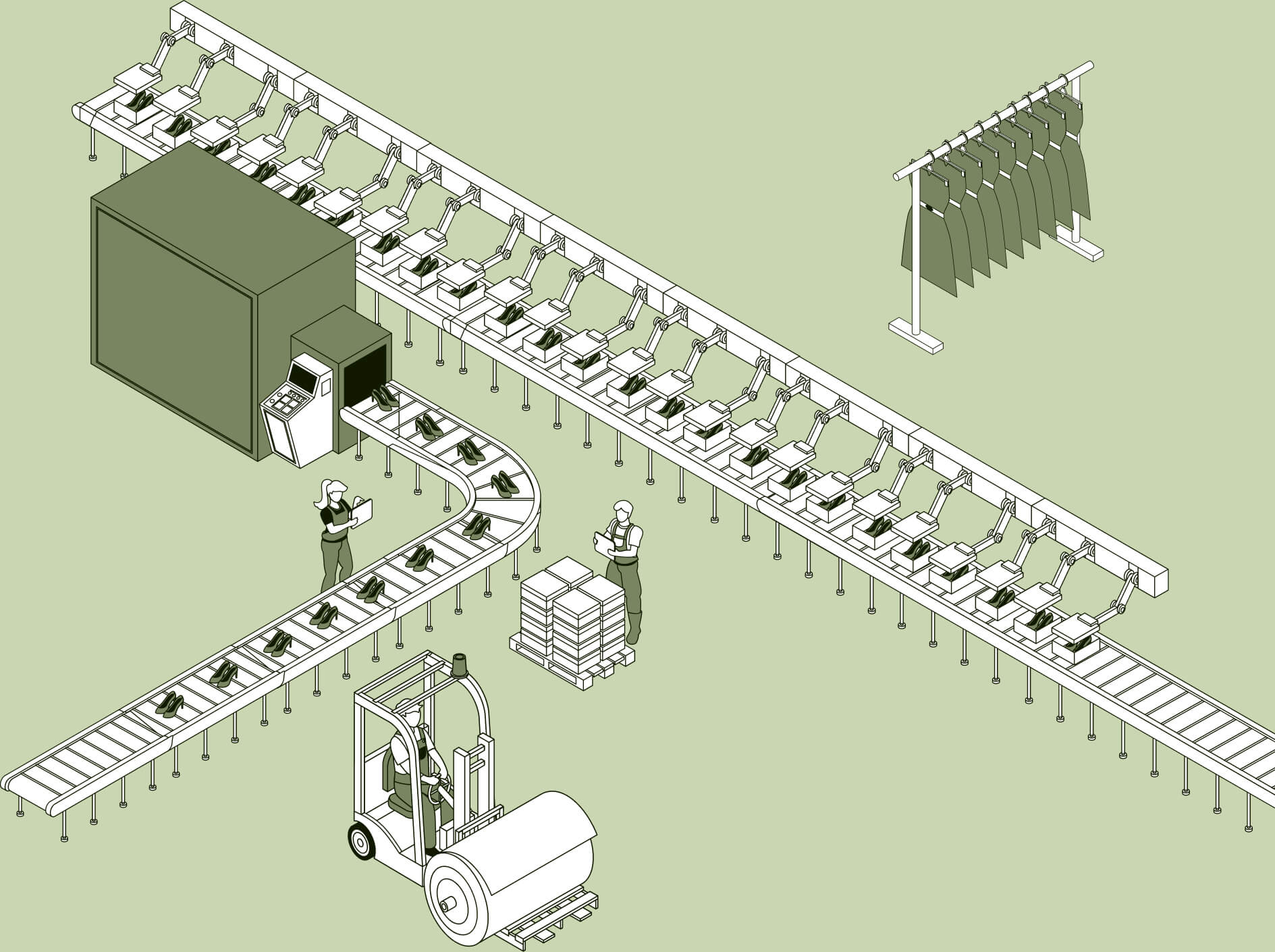 A globalizáció hosszúvá tette az ellátási láncot.